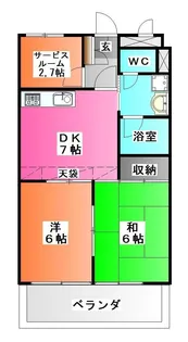 ベル・ファミーユ【3階】の間取り