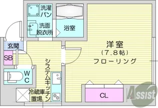 MUSE SINTERA【5階】の間取り