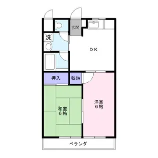 アサヒハイム【2階】の間取り