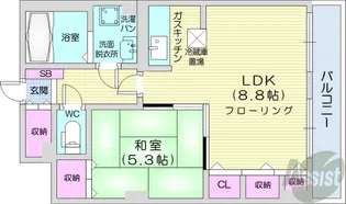 レジデンスカープ札幌【18階】の間取り