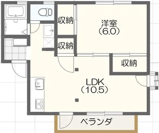 クレストKI【2階】の間取り