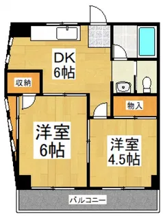 ルミナスパレス【3階】の間取り