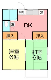 コーポフジB【2階】の間取り