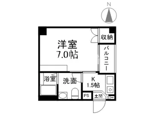 More西洞院【5階】の間取り