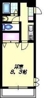 エスク等々力【1階】の間取り