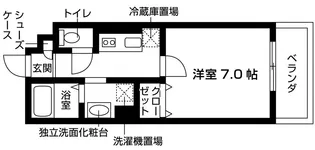 ASUKA III【2階】の間取り