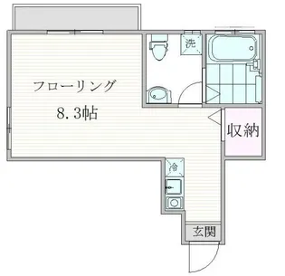 セボセボ町屋B棟【1階】の間取り