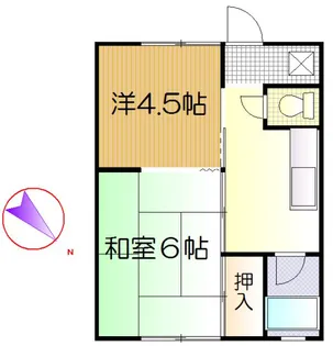 大下アパート【2階】の間取り