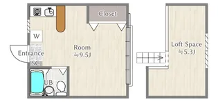 コーポ・ルピナス【2階】の間取り