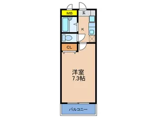 グランアヴェニールの間取り