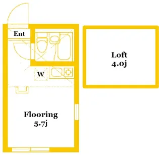 ユナイト小机マイネルリーチ【1階】の間取り
