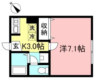 SHINTARO【1階】の間取り