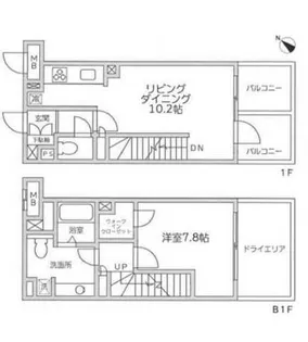 レジディア西新宿IIの間取り