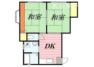 フラットエス【1階】の間取り