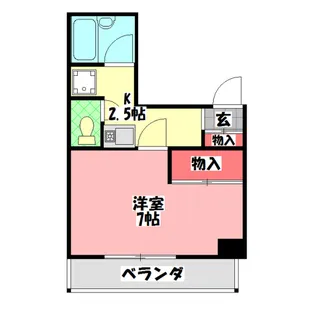メディトピア守口【3階】の間取り