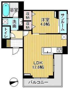 ミライエ・シリウス South【1階】の間取り