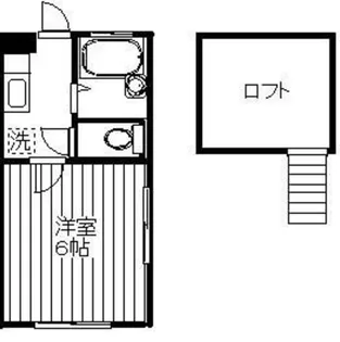 ロッシェル南台1【2階】の間取り