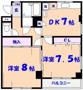伊藤ビル【2階】の間取り
