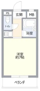 リープハーベン北花田【2階】の間取り