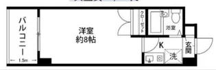 PLENDY淵野辺【4階】の間取り