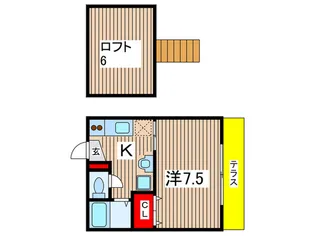 Belle Couleur【1階】の間取り