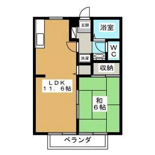 リバーサイドタウンB【1階】の間取り