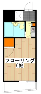 スカイコート鶴見第5【4階】の間取り