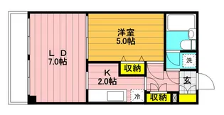 メゾンブロケード立川【2階】の間取り