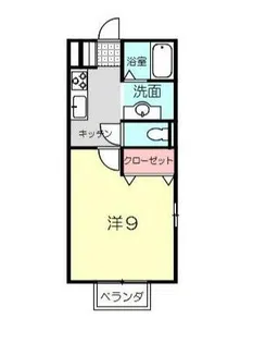 すみれハイツ【1階】の間取り