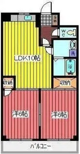 セントポール川口【4階】の間取り
