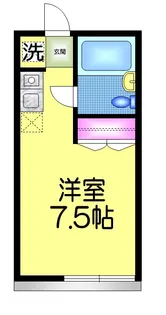 グリーンコーポ【1階】の間取り