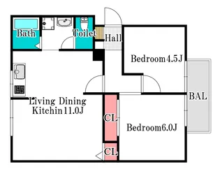 コーポシルフ【1階】の間取り