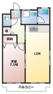 パミドール櫻井【2階】の間取り