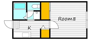 パフィオハイツ【1階】の間取り