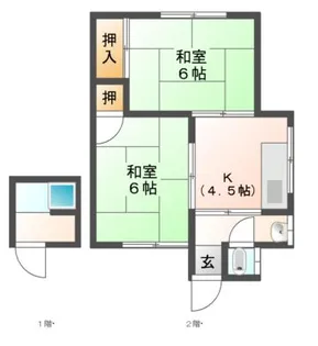 伊藤アパート【2階】の間取り