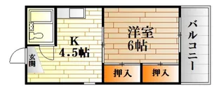 中島ビル【2階】の間取り