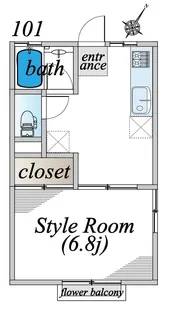 ハイツ明和【1階】の間取り