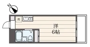 クレスト多摩川【5階】の間取り