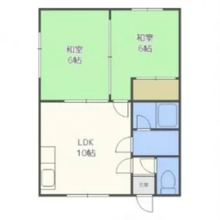 北海道札幌市豊平区平岸六条12【アパート】の間取り