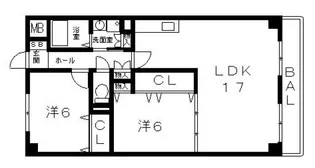 2LDKの間取り画像