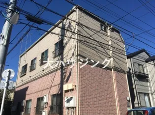 インベスト中延【1階】の外観