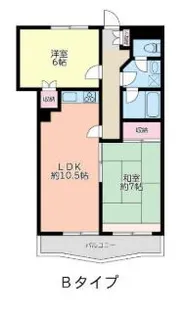 カーザ・モンターニャ【3階】の間取り