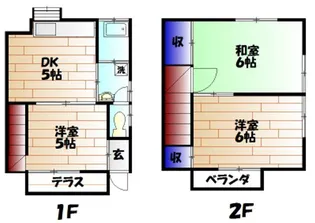 東京都町田市森野3【一戸建】の間取り