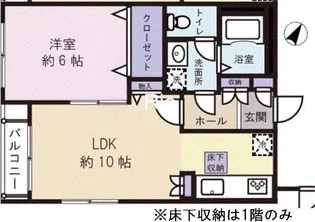 プレセンテ護国寺【1階】の間取り