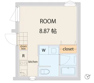 クアードロ三軒茶屋132【2階】の間取り