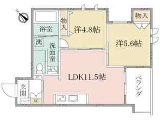 (シニア限定)へーベルヴィレッジ世田谷深沢~ギリス深沢~【2階】の間取り