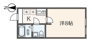 プルミエール富岡【1階】の間取り