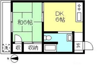 下北沢ハウス【3階】の間取り