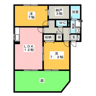 アンソレイユB【1階】の間取り