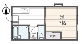 StellaII【1階】の間取り